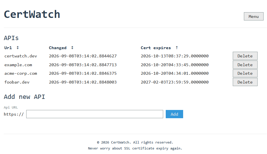 CertWatch dashboard screen